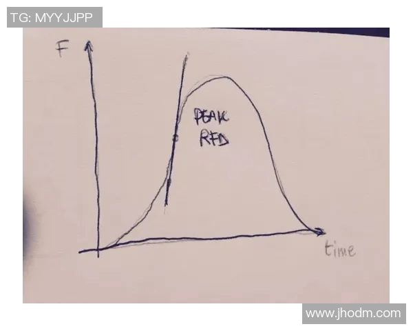 广州羽毛球队力量表现数据分析揭示运动员潜力与训练效果的深度关系